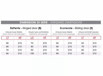 ATROPORTA-VÌ-Capoferri-Serramenti-243991-dim91659b8f.jpg